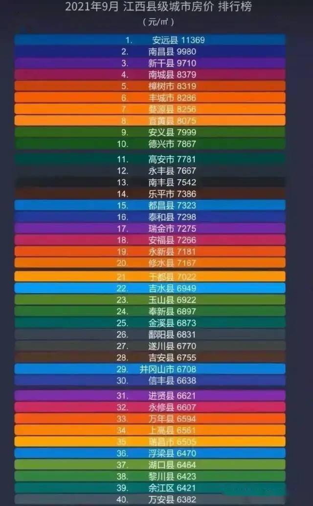 石城最新房價揭秘，巷弄特色小店背后的房價探秘