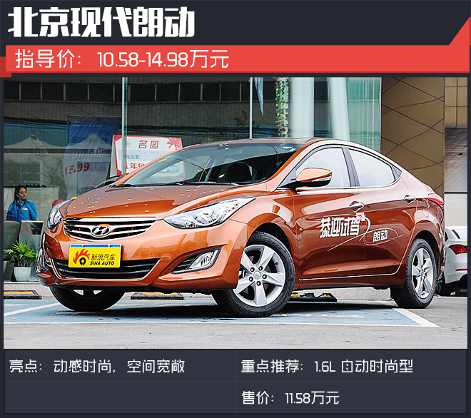 朗動最新優(yōu)惠詳解，觀點論述與優(yōu)惠信息一覽表