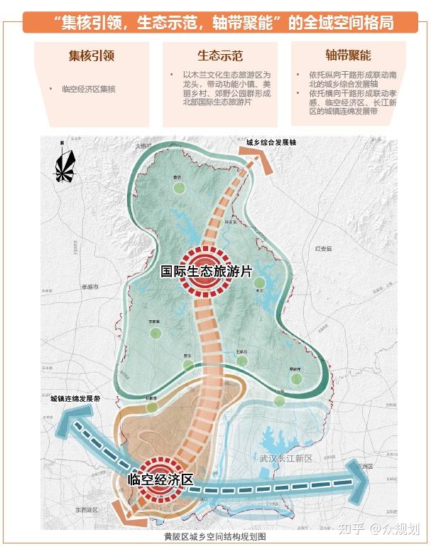湖北當(dāng)陽(yáng)未來(lái)之城藍(lán)圖揭曉，最新規(guī)劃揭秘