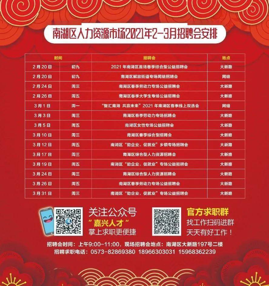 南區(qū)最新招聘，時(shí)代脈搏與人才交響的交響樂(lè)章