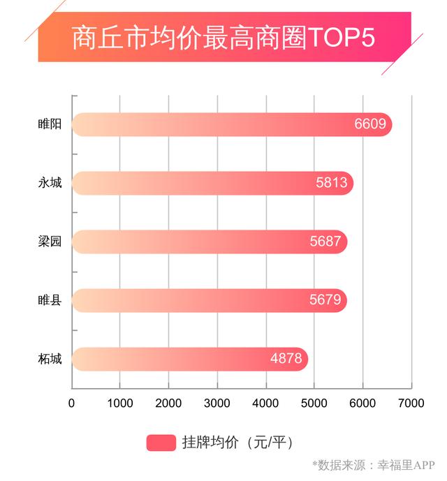 睢縣最新房?jī)r(jià)探索與心靈之旅，自然美景與內(nèi)心平靜的追尋