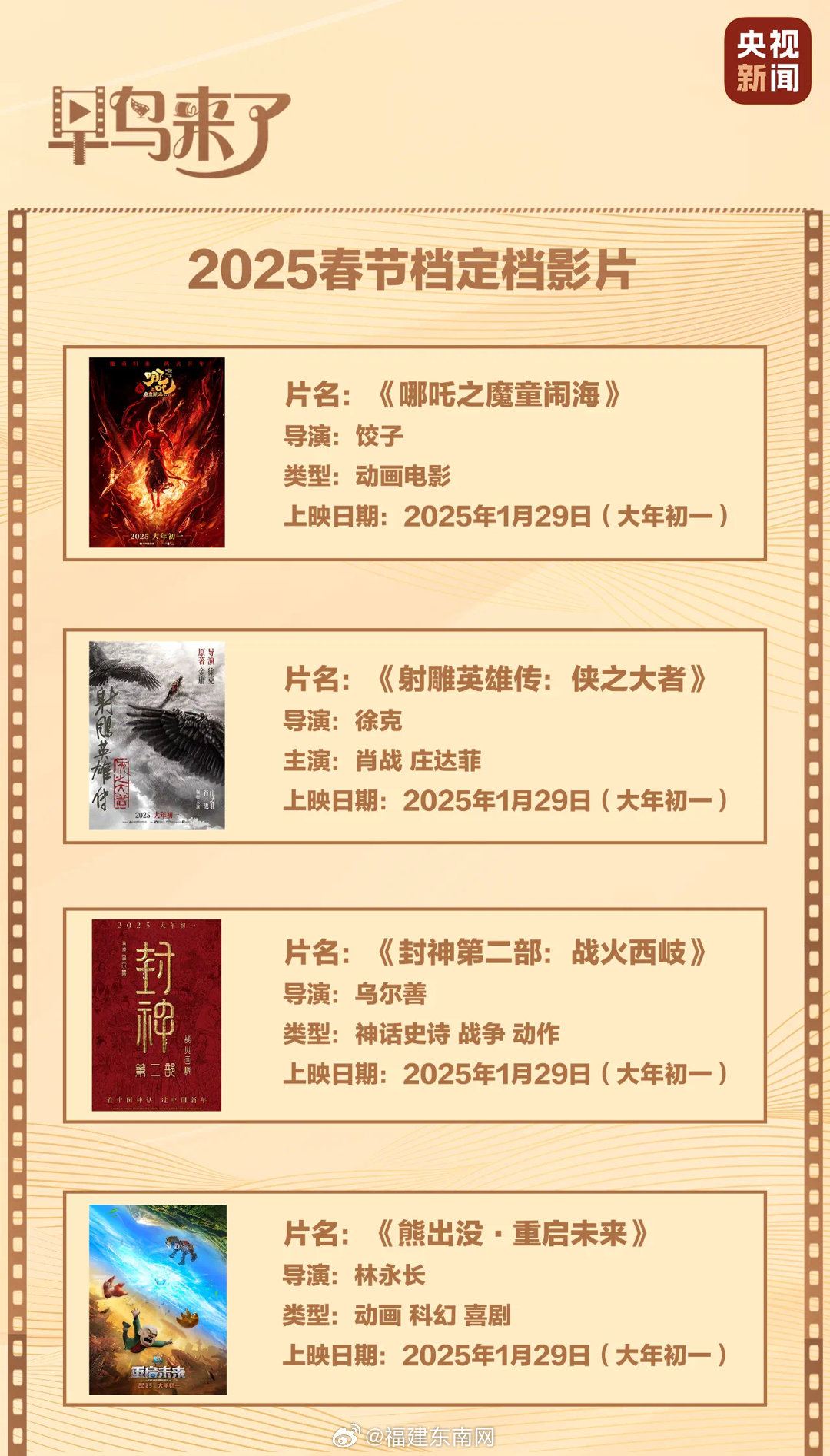 未來(lái)電影產(chǎn)業(yè)邊界挑戰(zhàn)揭秘，最新限制片2025探索之旅