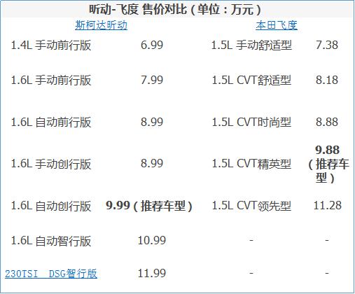 昕動最新報價，啟程探索自然美景，尋找內(nèi)心的平和與喜悅之旅！