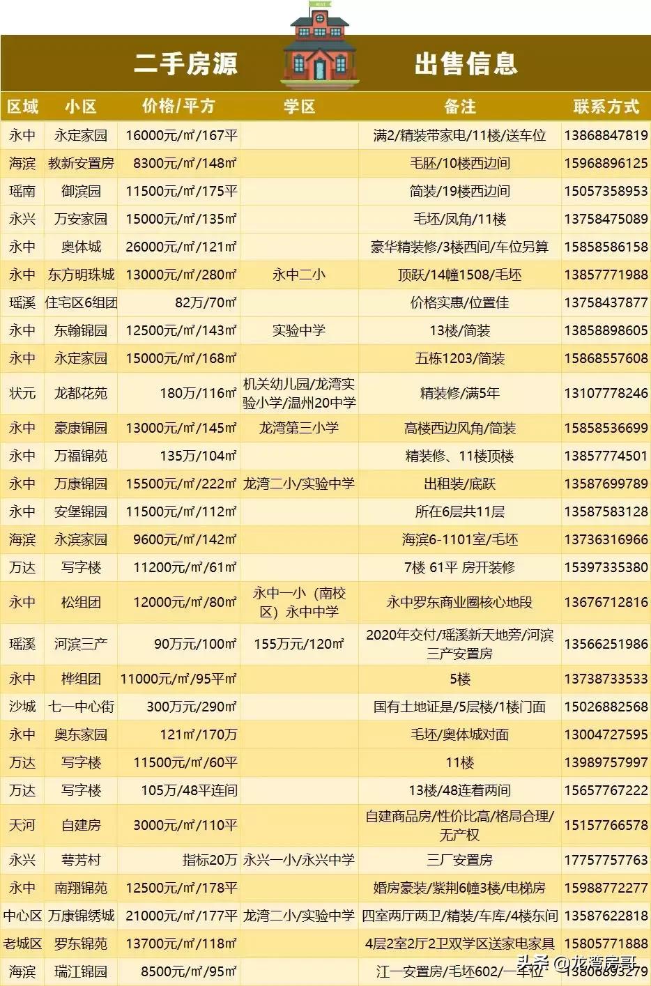 最新房源與小巷魅力，探尋特色小店背后的獨(dú)特魅力