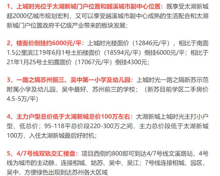 蘇州最新房源，巷弄深處的獨特風情
