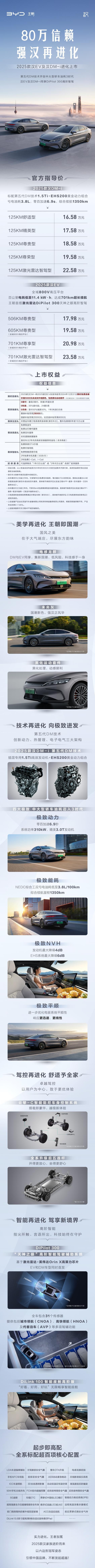 2025最新汽車報價指南，如何挑選心儀座駕