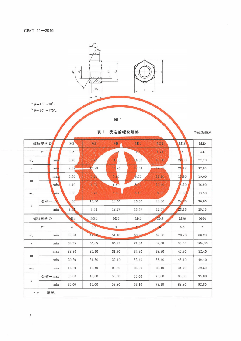 螺母最新標準論述，最新螺母標準解析與探討
