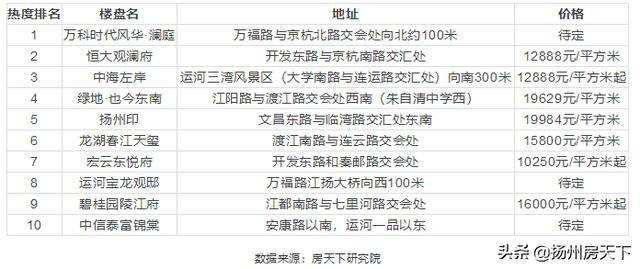 江都最新樓盤(pán)探秘，小巷中的隱藏寶藏與獨(dú)特小店之旅