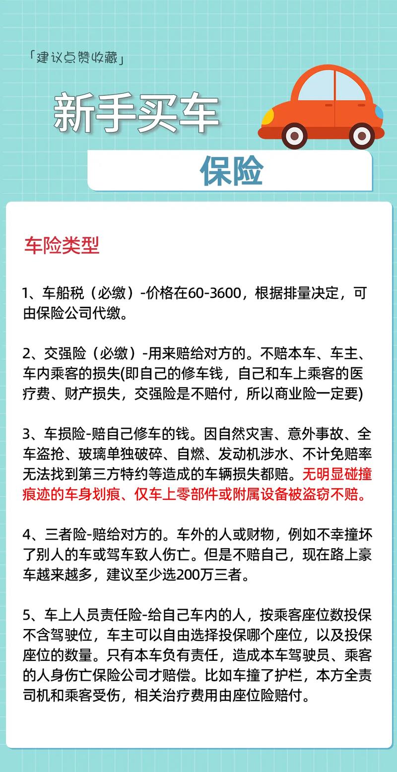 時代變遷中的保障之舟，最新汽車保險解析