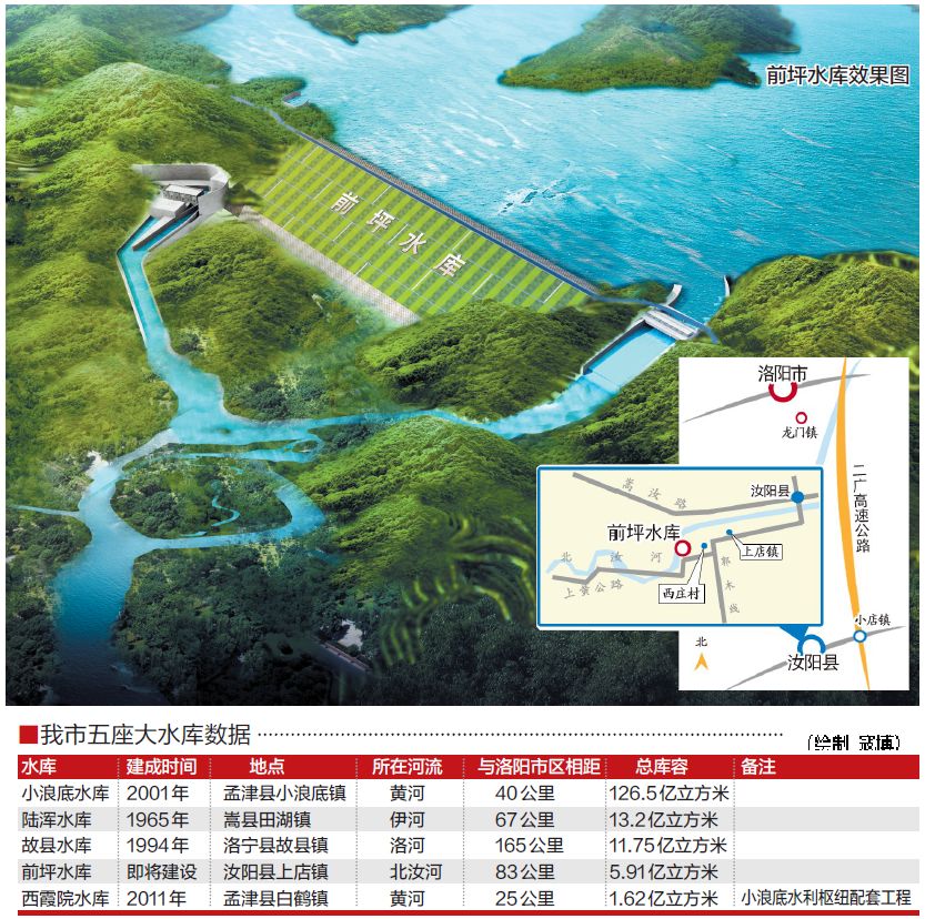 中橋水庫最新規(guī)劃，涓涓細(xì)流匯聚成江河，共繪澎湃未來藍(lán)圖