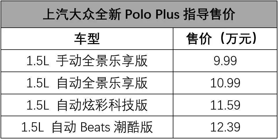 成都Polo最新報(bào)價(jià)，駕馭變化，自信啟程，勵(lì)志之旅正式開啟！
