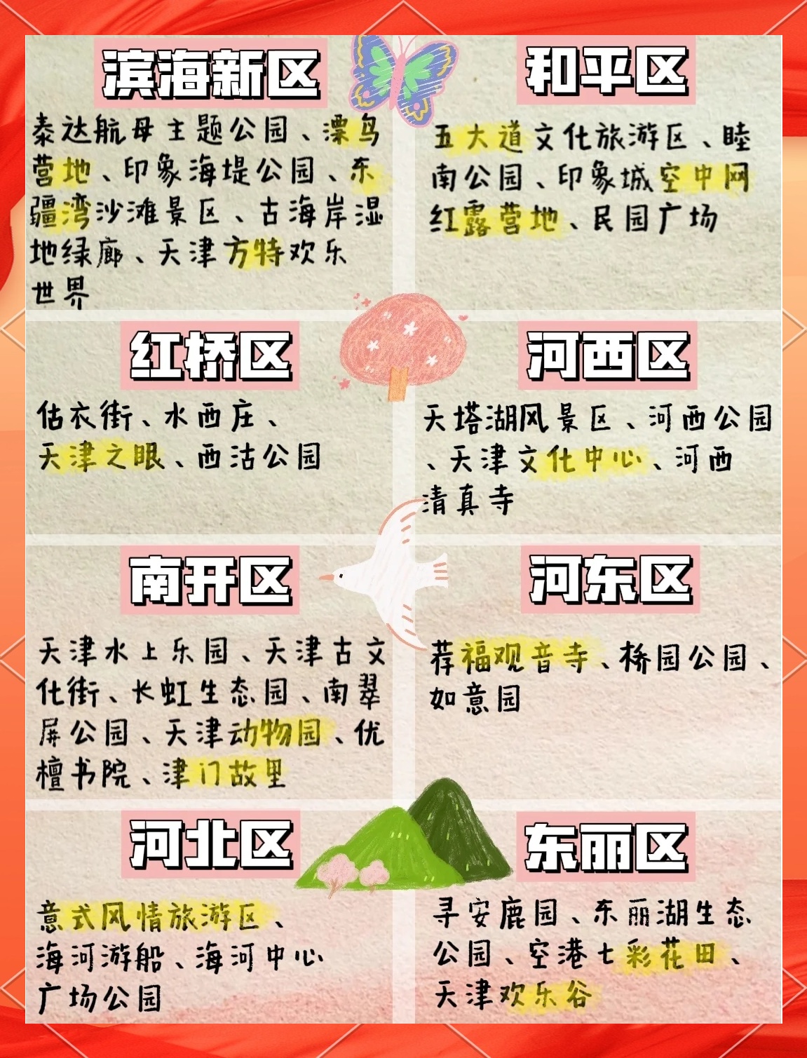 天津最新釣魚點，科技垂釣引領智能生活新篇章