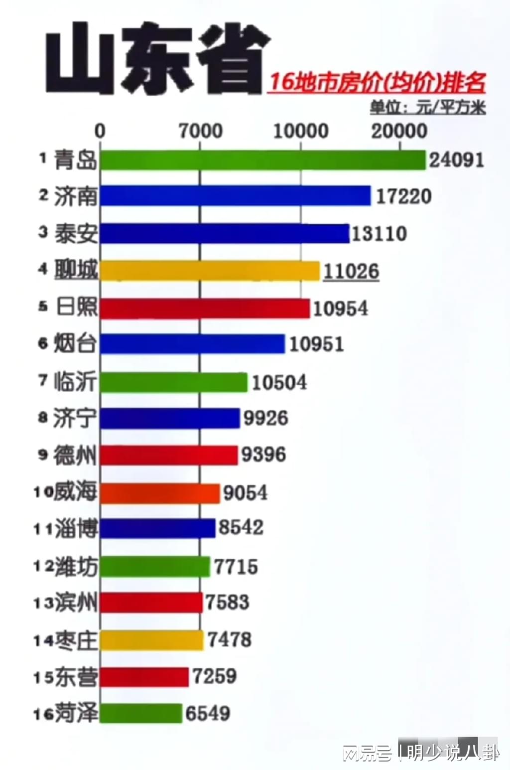 山東最新房?jī)r(jià)揭秘，巷弄深處的意外驚喜