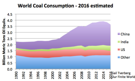 煤最新成本深度解析，背景、影響與地位探究
