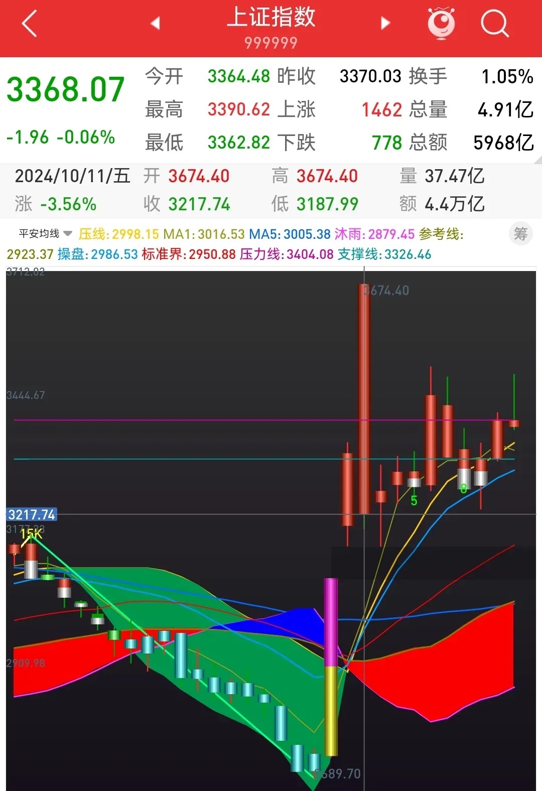 最新拐點(diǎn)時(shí)間揭秘，小巷深處的隱藏寶藏探索