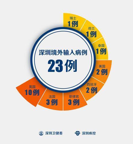 洛杉磯入境最新指南，全面解析入境要求，小紅書(shū)帶你輕松搞定！