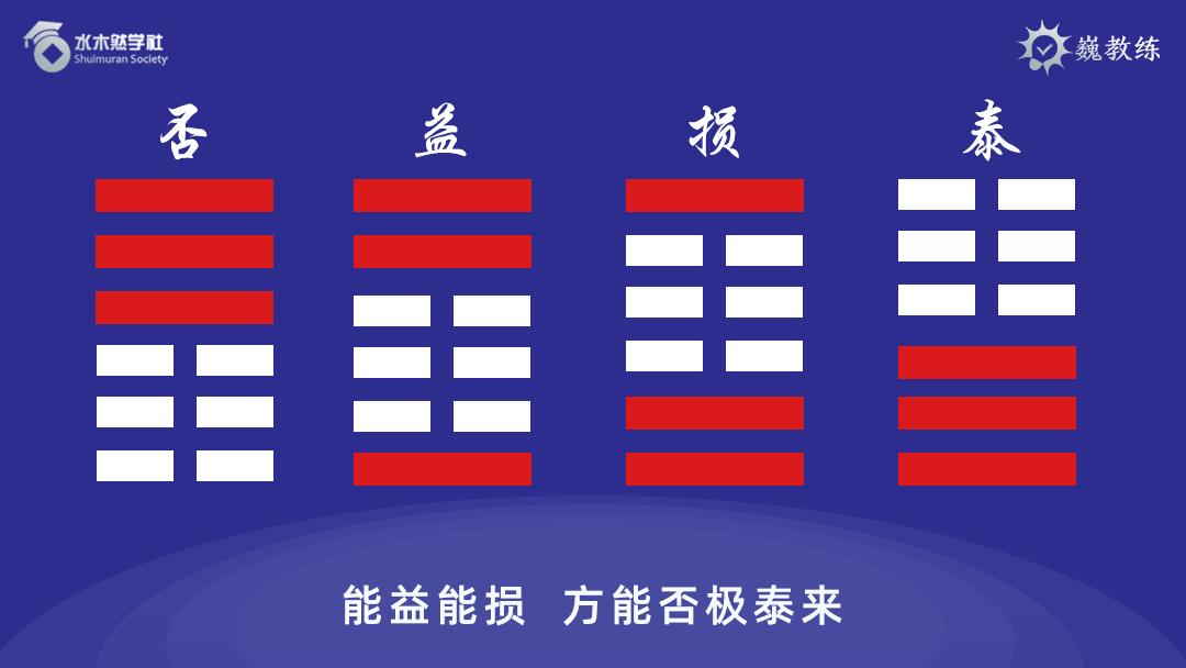 疫情下的自然美景探險之旅，心靈的洗滌與重啟易經(jīng)最新解讀