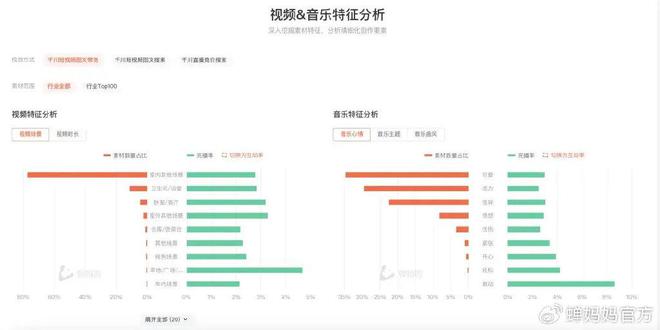 深度解析最新數(shù)據(jù)，揭示背景、影響與時代地位