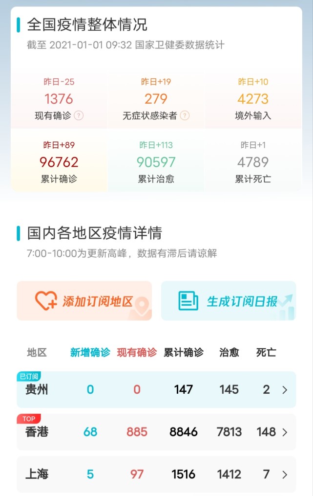 疫情最新科技利器，智能防護(hù)先鋒引領(lǐng)時代變革