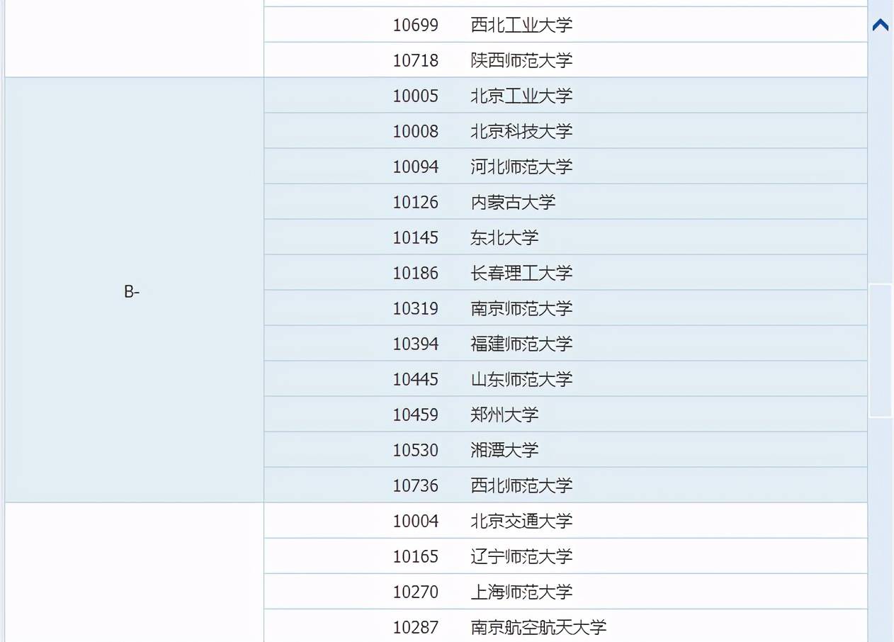 物理最新評估，探索自然美景的輕松之旅啟程