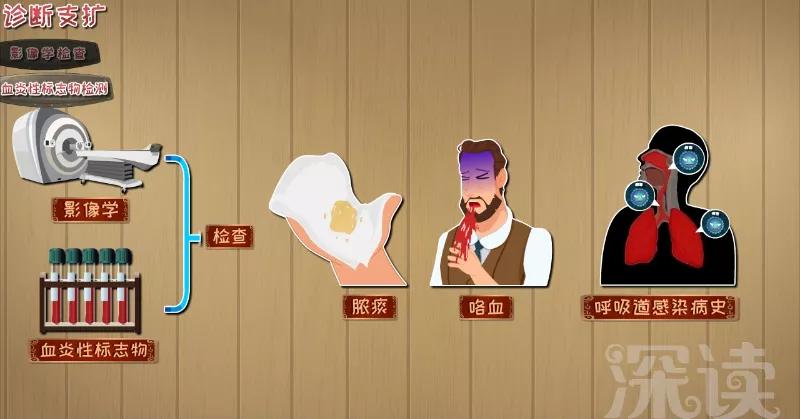 支擴(kuò)最新動(dòng)態(tài)，背景、重要事件與地位的深度剖析