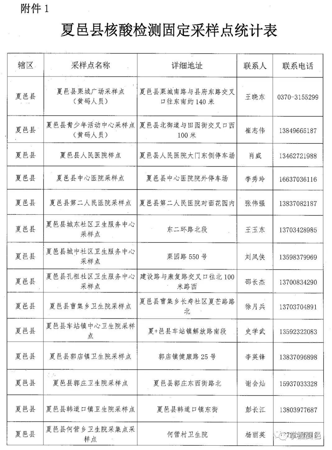 夏邑疫情下的自然探索之旅，尋求內(nèi)心寧靜與平和