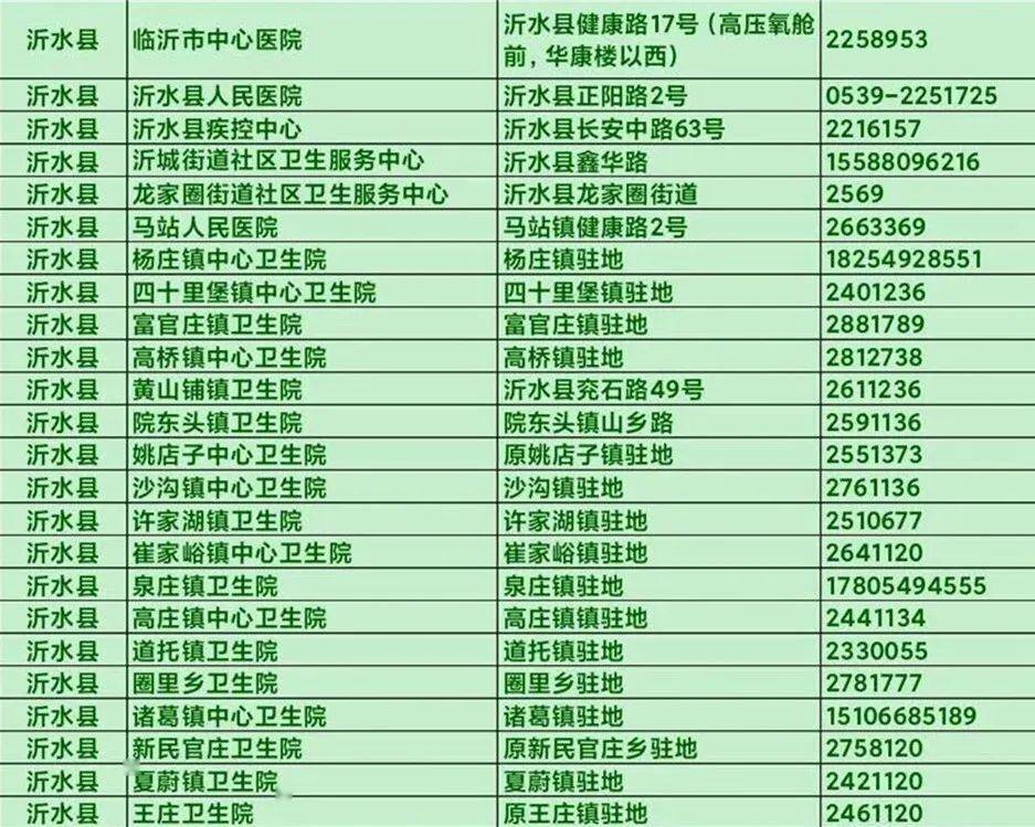 沂水最新疫情，科技守護(hù)，智能革新抗疫體驗(yàn)