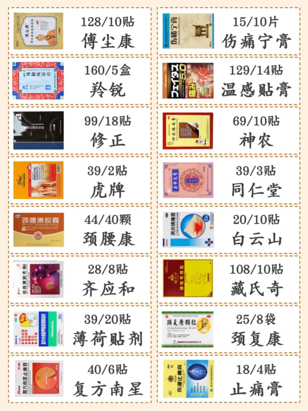 醫(yī)藥領(lǐng)域的新突破，最新硬膏劑及其影響