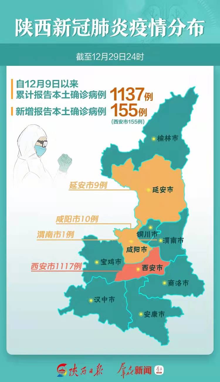 陜西疫情最新動態(tài)，逆境中的力量，自信與成就感的彰顯