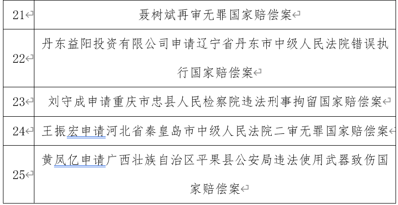 最新國(guó)家補(bǔ)償政策解讀，保障您的權(quán)益，了解政策變革