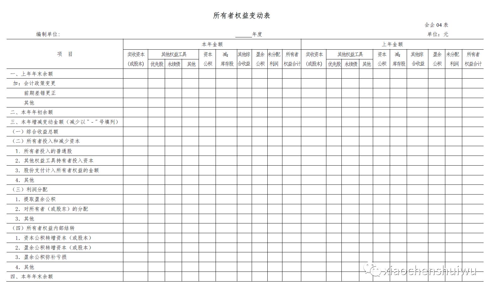 解鎖財(cái)務(wù)知識(shí)新紀(jì)元，掌握最新詞匯，擁抱自信與成就的未來(lái)