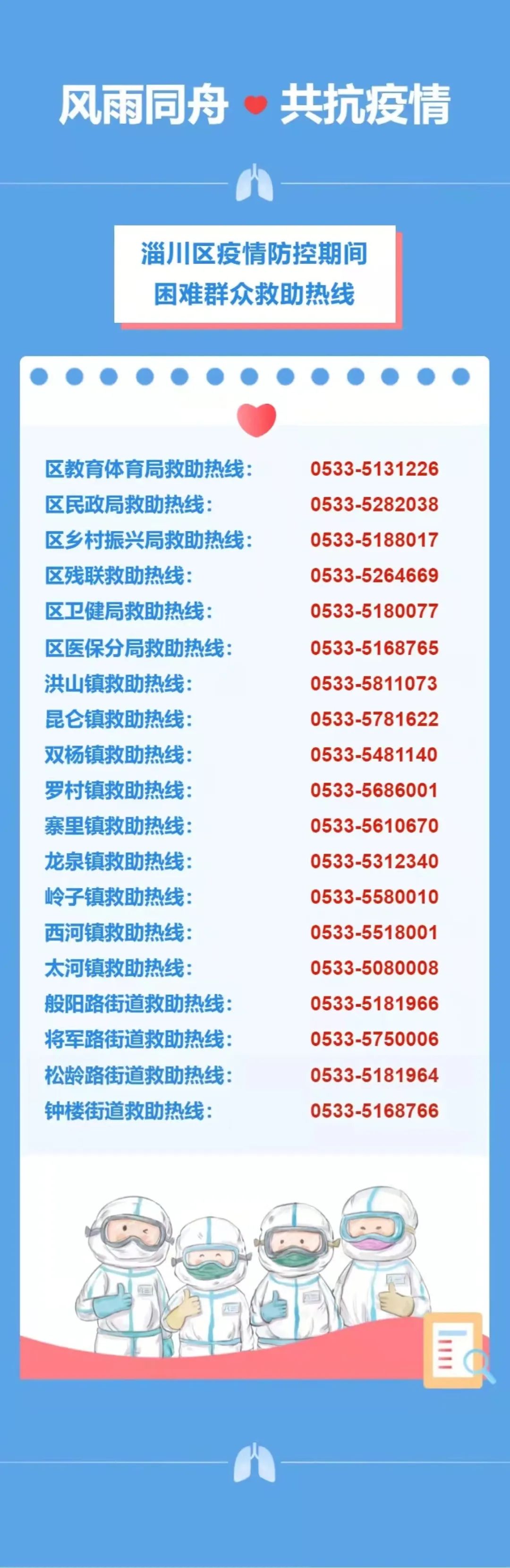 淄川最新確診信息，你需要了解的一切