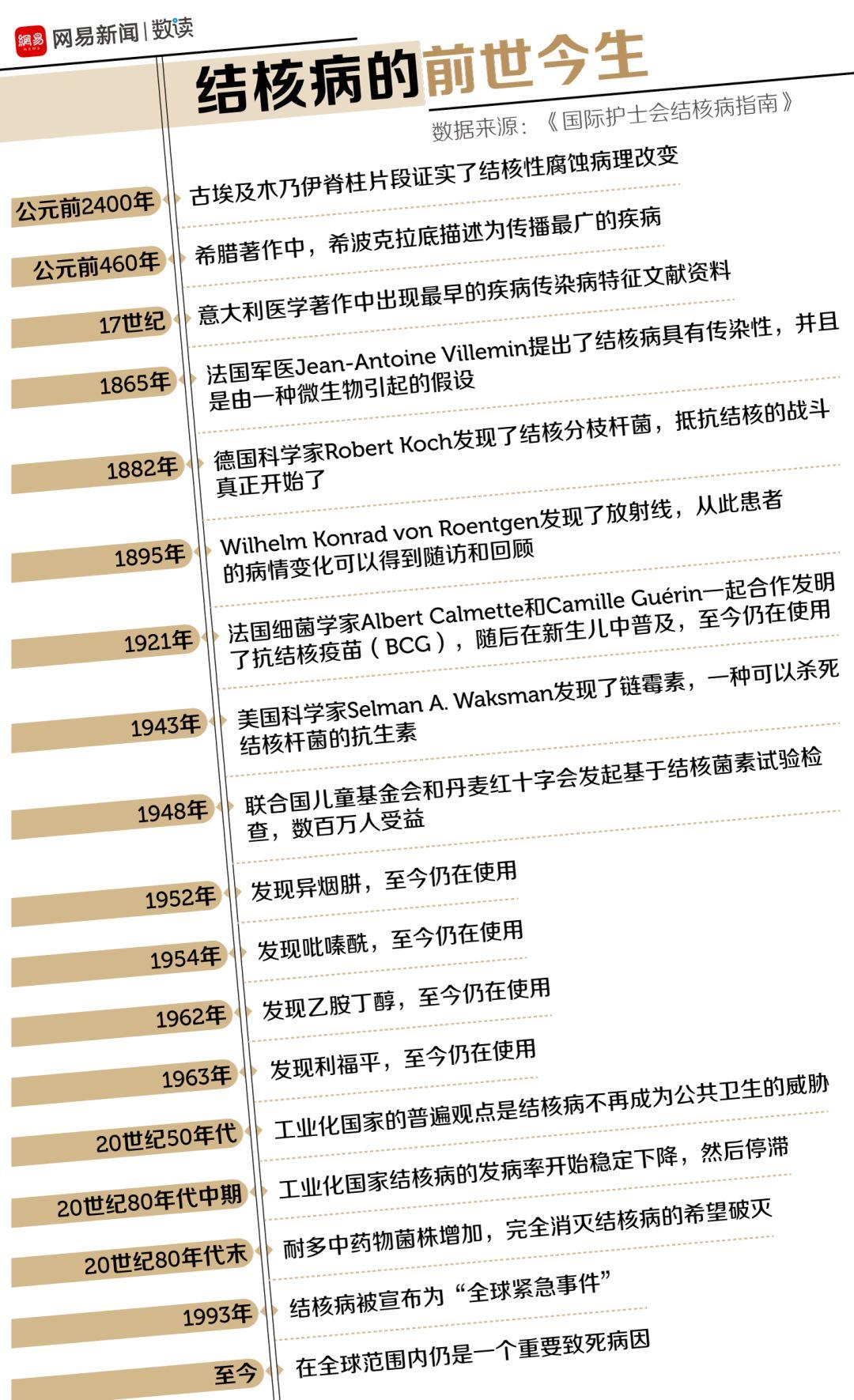 瘟疫最新動(dòng)態(tài)更新，全球瘟疫最新?tīng)顩r分析