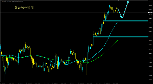 黃金最新群，小巷深處的寶藏小店探索