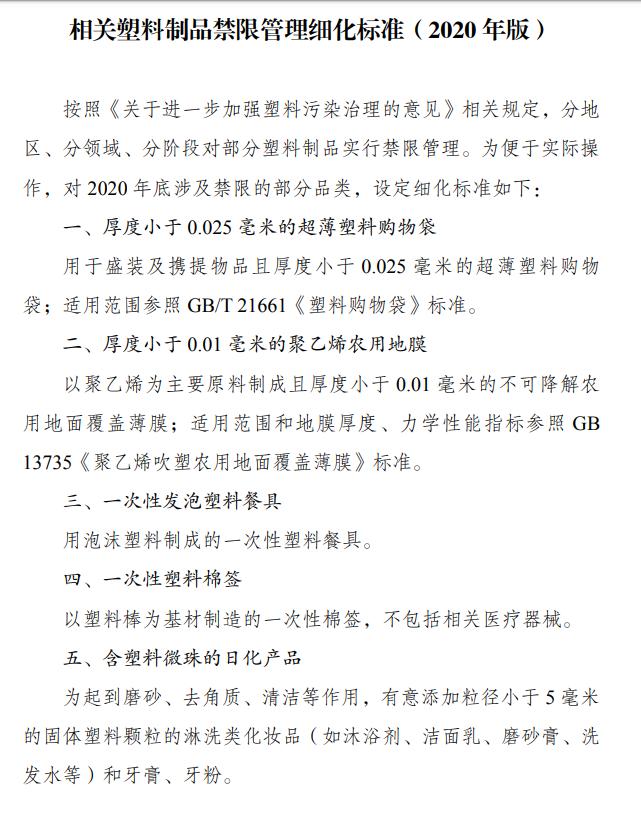 最新塑料用品，時代進(jìn)步的產(chǎn)物與環(huán)保挑戰(zhàn)的雙重考量