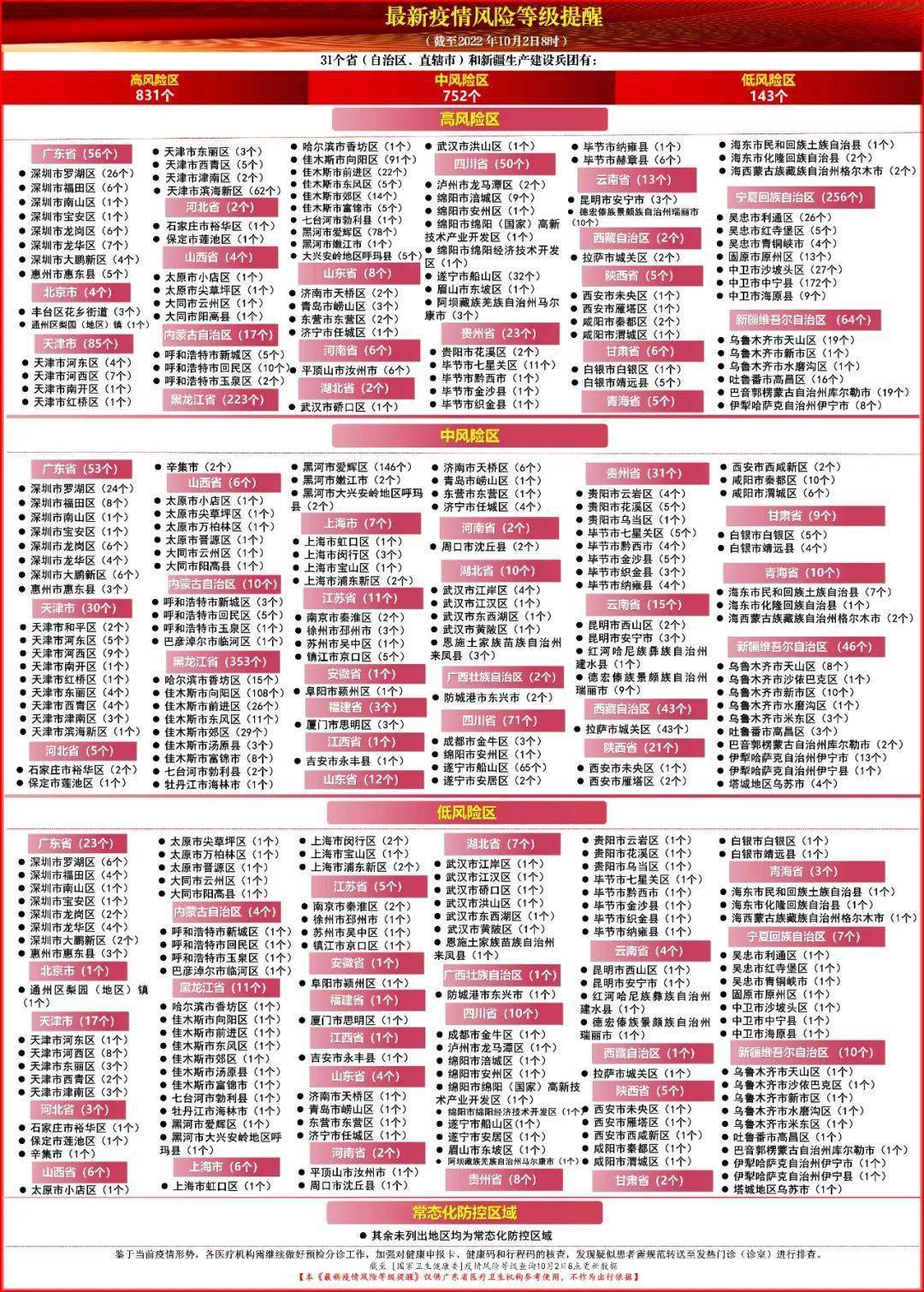 韶關最新疫情動態(tài)與科技產(chǎn)品介紹