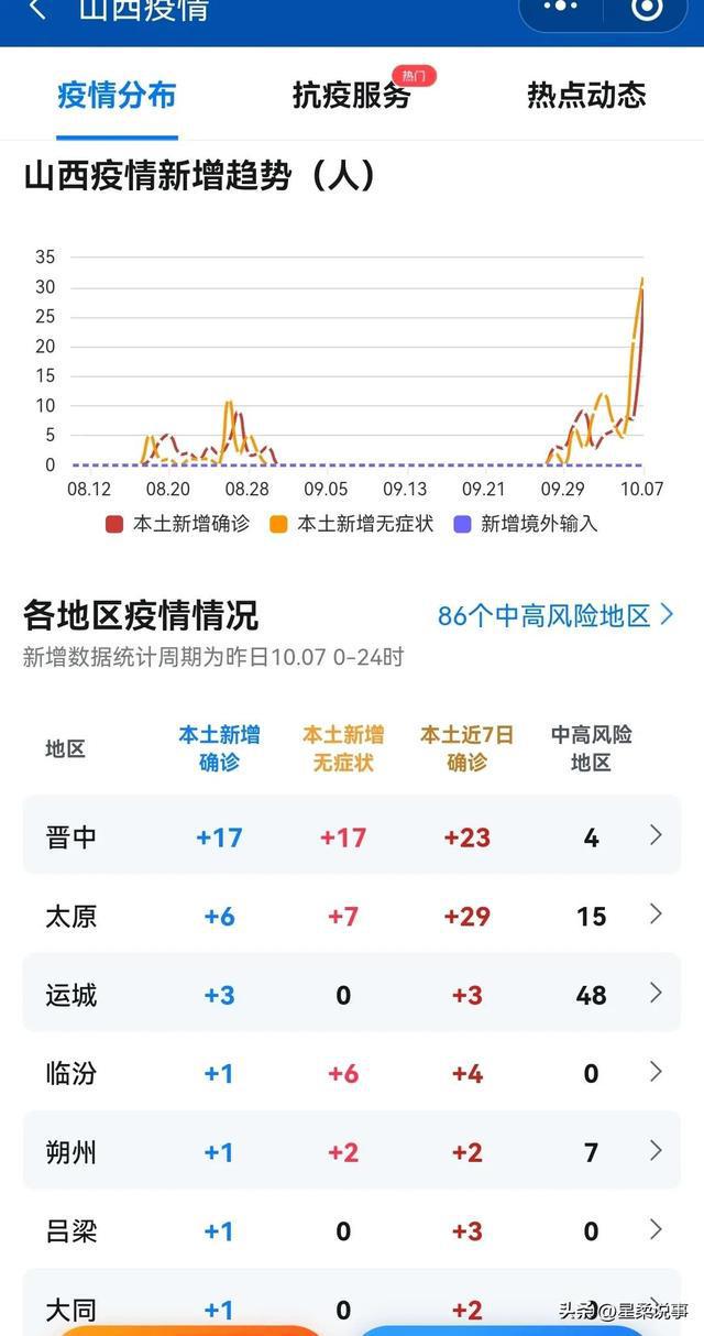 呂梁最新疫情動態(tài)，防疫指南與應(yīng)對步驟