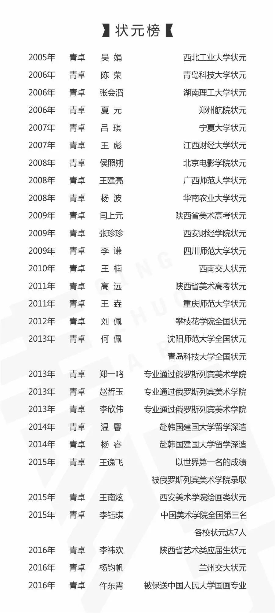 最新精神表，展現(xiàn)活力風采，引領(lǐng)時代潮流