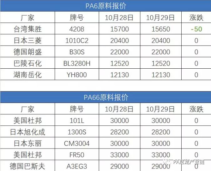 PA最新價，自然美景探險之旅，探尋內心平靜的奇妙旅程