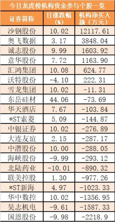 最新678盤攻略，輕松掌握技能，完成任務的步驟指南