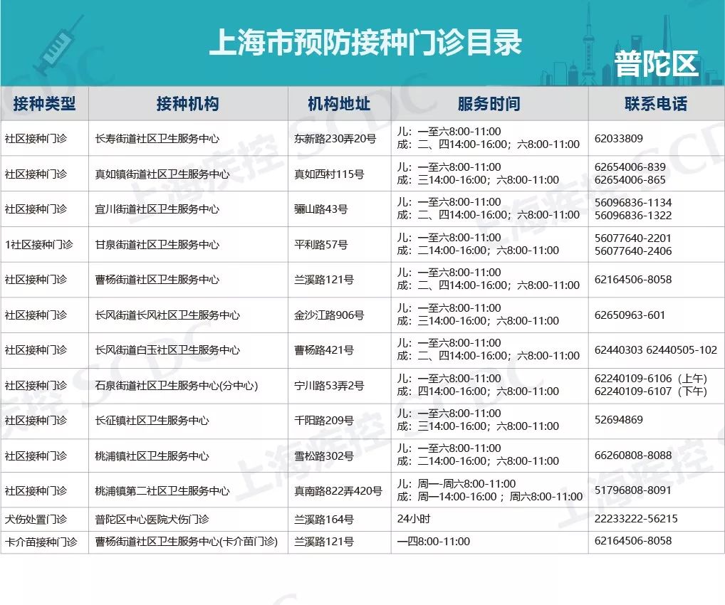 流感最新匯總報(bào)告，全面觀點(diǎn)闡述與分析