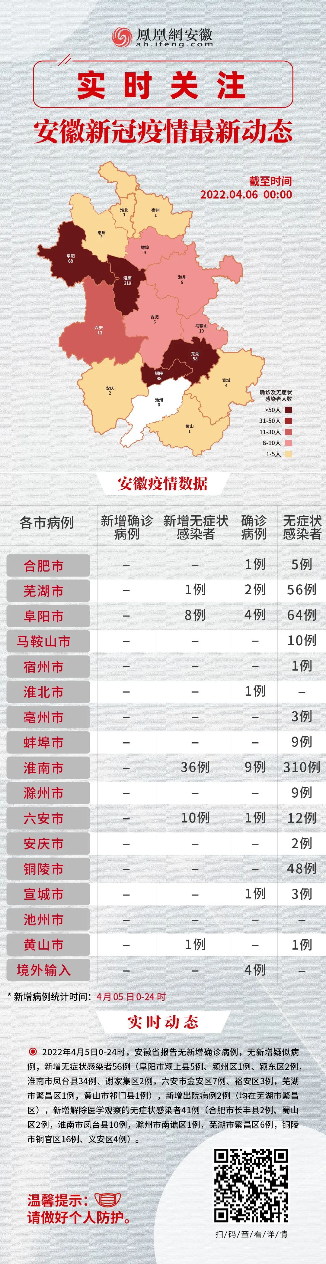 黃山疫情下的探索之旅，尋找自然美景中的內心平和與寧靜