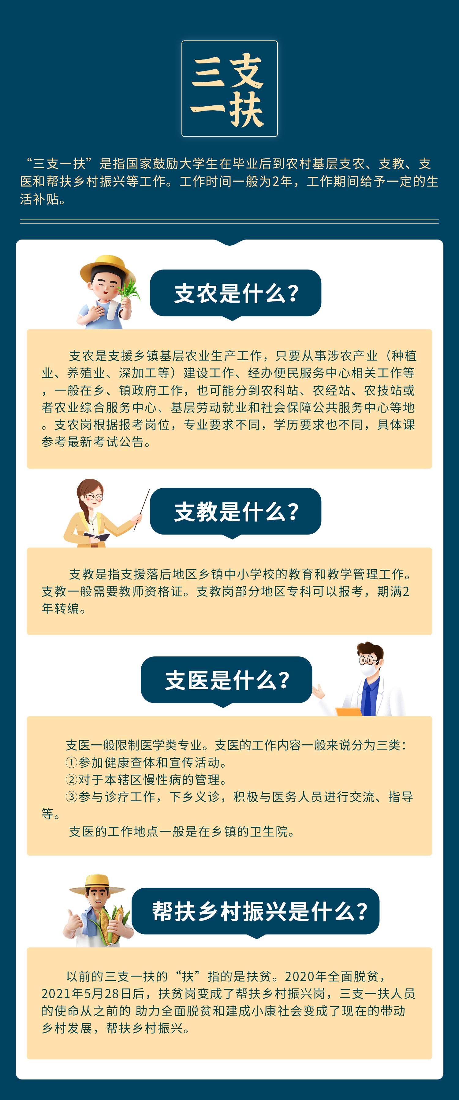 現(xiàn)代醫(yī)療支援新篇章，探索支醫(yī)最新動態(tài)與發(fā)展