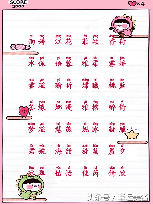 最新幼兒命名指南，精選名字推薦與取名指南