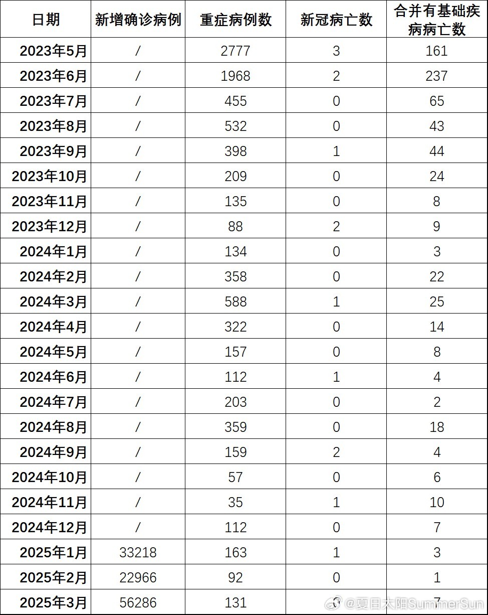 全國最新疫情下的隱秘寶藏，小巷特色小店