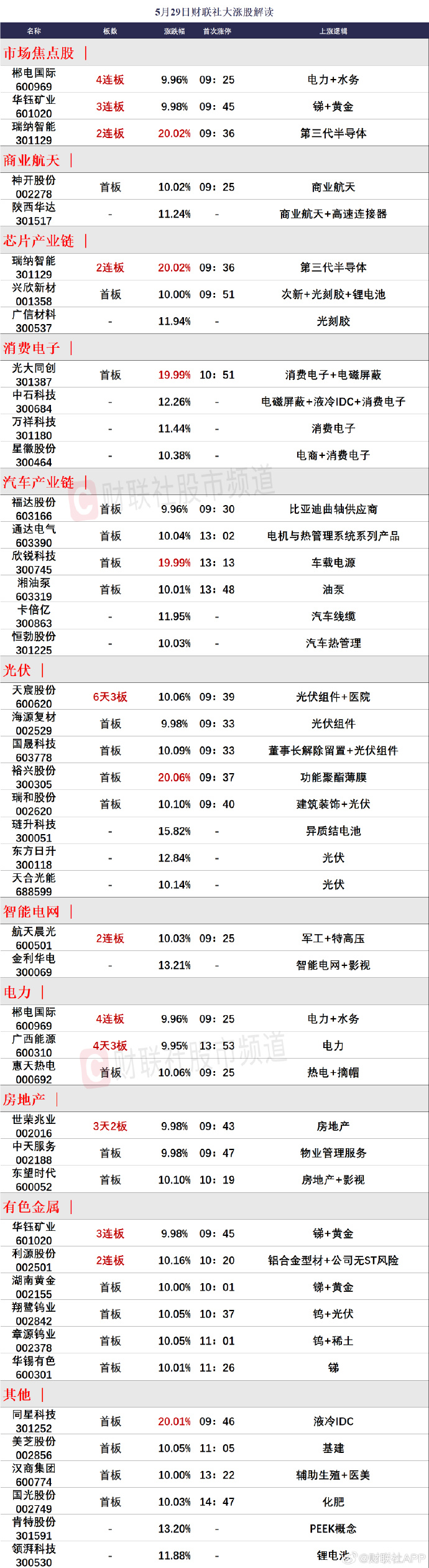 洞悉市場趨勢，把握投資機(jī)會，最新65-01行情解析