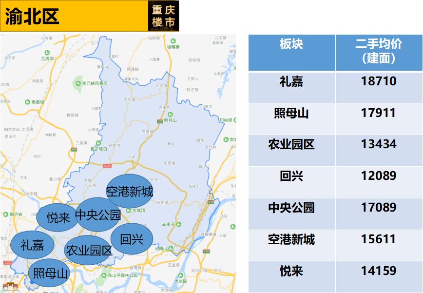 渝北區(qū)新貌，自信與成就感的蛻變之路
