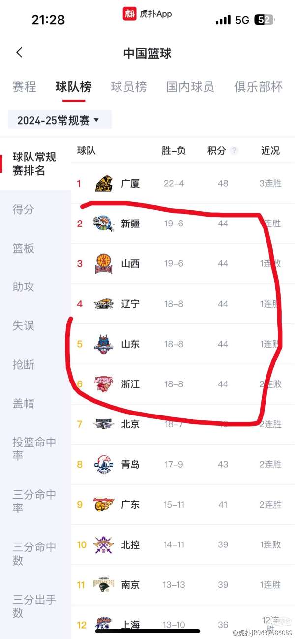 八一隊(duì)最新動態(tài)，科技重塑籃球，競技魅力前所未有