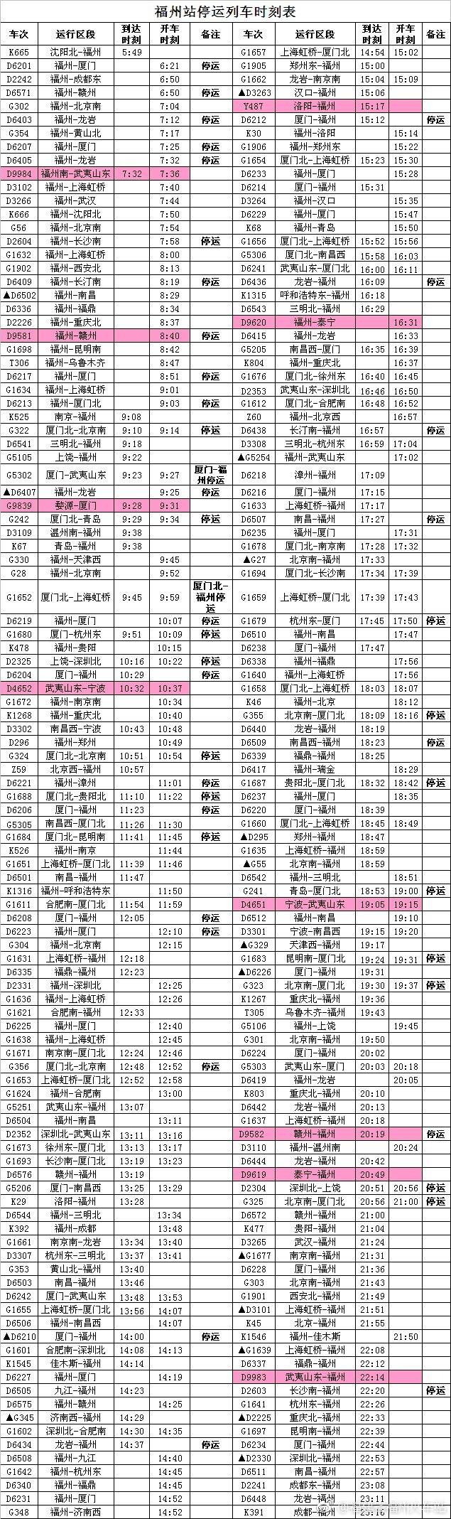 最新列車時(shí)刻表大揭秘??，最新列車時(shí)刻一網(wǎng)打盡！