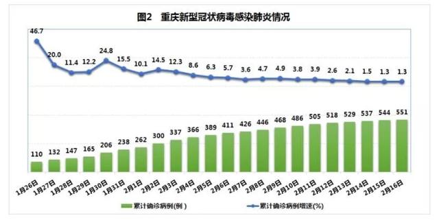 美國(guó)抗疫情最新數(shù)據(jù)，時(shí)代的挑戰(zhàn)與反思